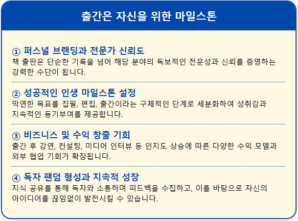 출간 마일스톤 1
