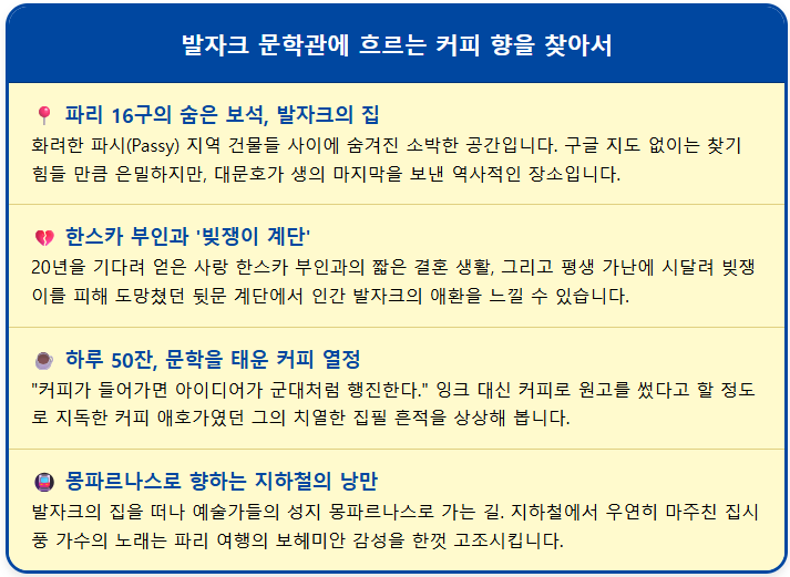 발자크 문학관에 흐르는 커피 향을 찾아서 1