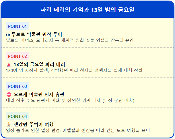 파리 테러의 기억과 13일 밤의 금요일 1