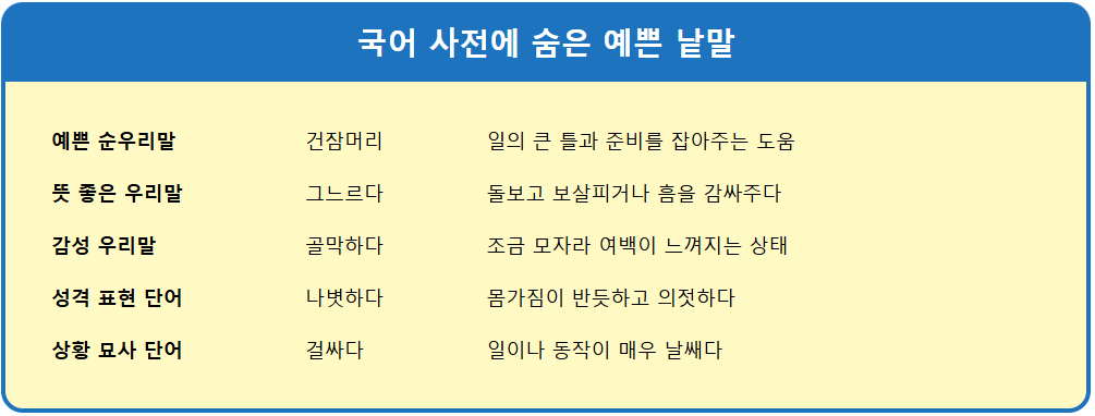우리말 뜻과 예문(건잠머리/걸태질/굴타리먹다) 2 우리말 뜻과 예문(건잠머리/걸태질/굴타리먹다) 1