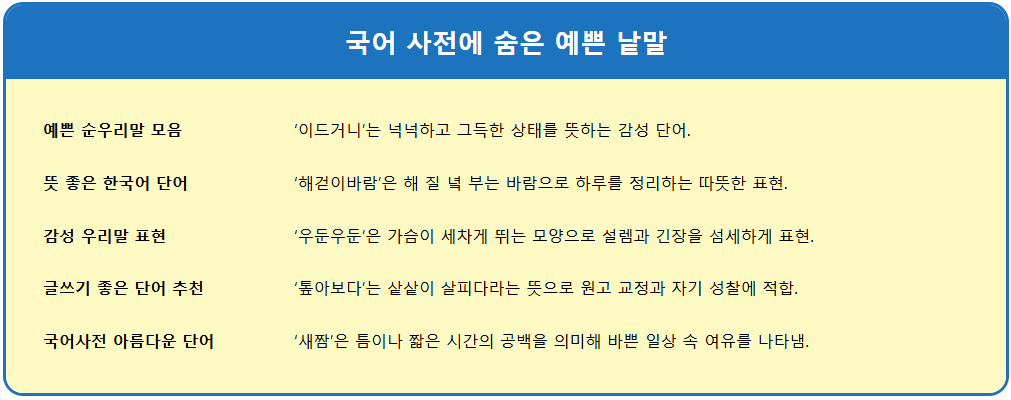 우리말 뜻과 예문(톺아보다/고비샅샅/설면설면하다) 1
