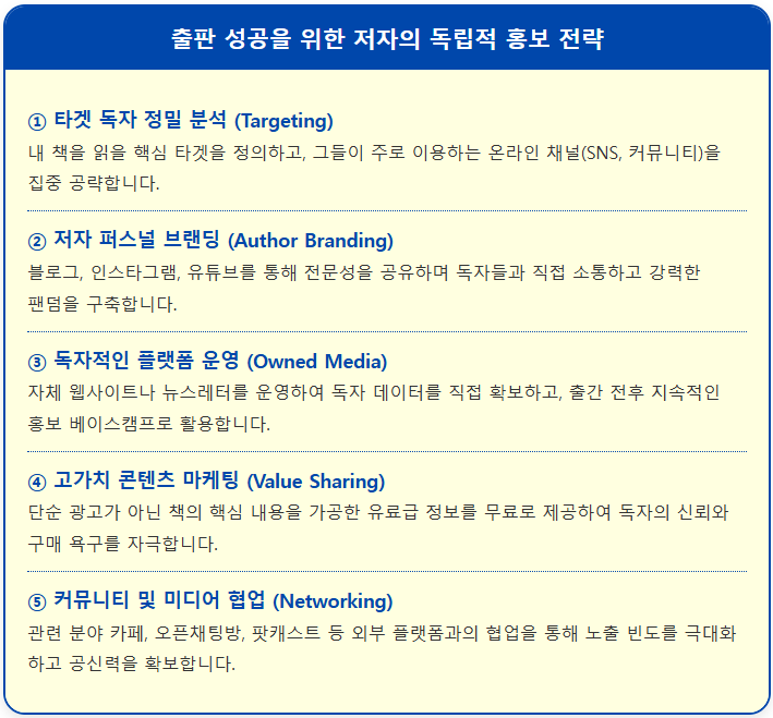 출판 성공을 위한 저자의 독립적 홍보 전략 2 출판 성공을 위한 저자의 독립적 홍보 전략 1