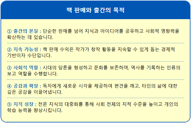 책 판매와 출간의 목적 1