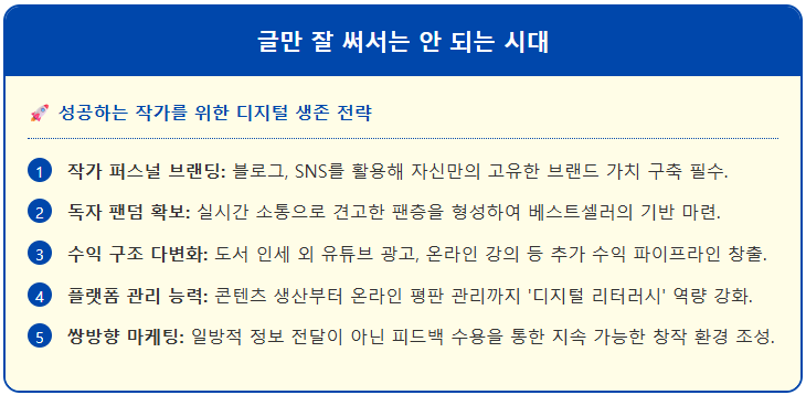 글만 잘 써서는 안 되는 시대 1
