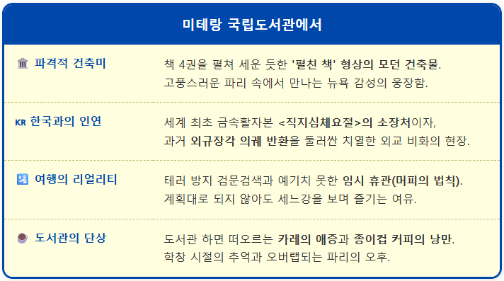미테랑 국립도서관에서 1