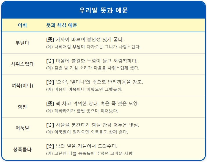 우리말 뜻과 예문(애상미/여북하다/어둑발/사위스럽다) 1