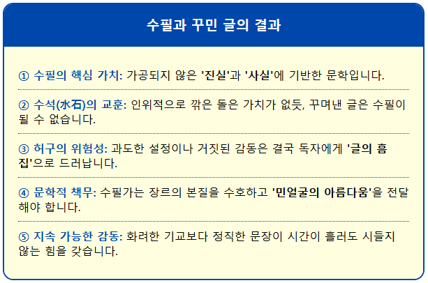 수필과 꾸민 글의 결과 2 수필과 꾸민 글의 결과 1