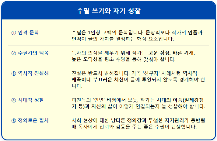 수필 쓰기와 자기 성찰 2 수필 쓰기와 자기 성찰 1