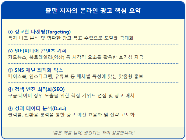출판 저자의 온라인 광고 성공 1