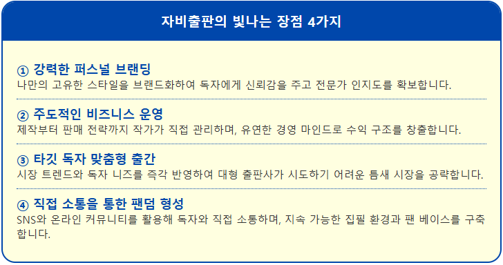 자비출판의 빛나는 장점 4가지 1