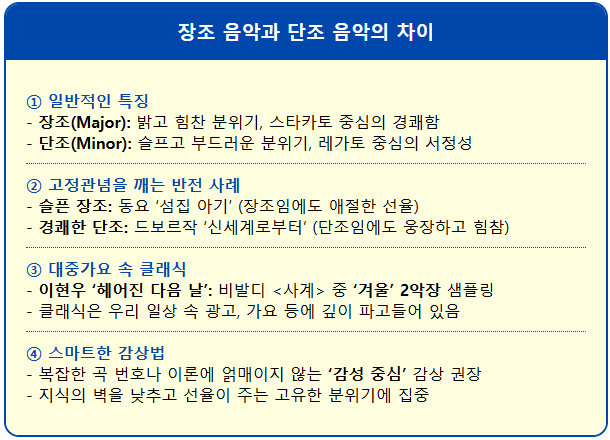 장조 음악과 단조 음악의 차이는 뭘까 1