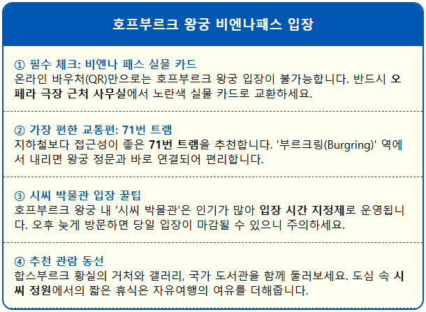 호프부르크 왕궁 비엔나패스 입장하는 법 1