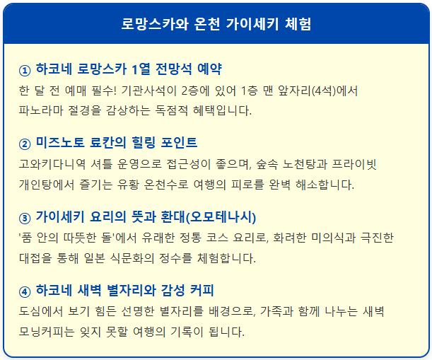 로망스카와 온천 가이세키 체험 1