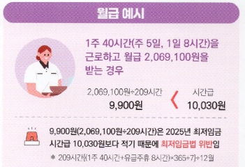 2025년 최저임금 미만 체크 및 계산법 4