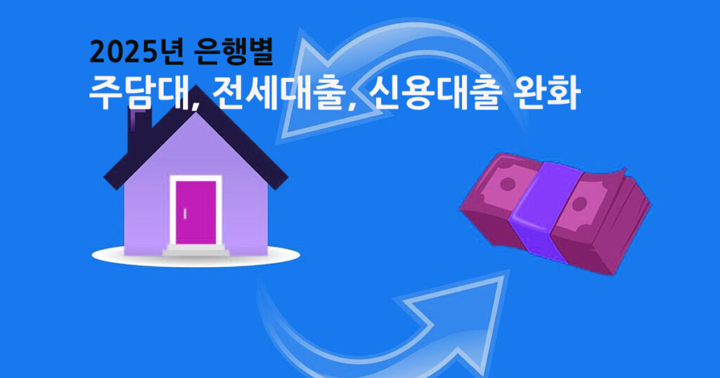 2025년 주담대, 전세대출, 신용대출 완화