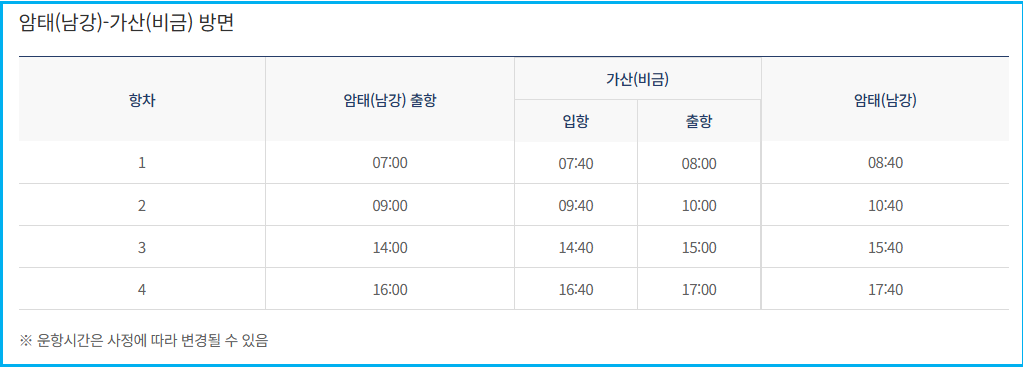 제주-녹동 운항시간표와 여객및 차량 운임 5 제주-녹동 운항시간표와 여객및 차량 운임 4