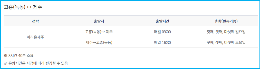 제주-녹동 운항시간표와 여객및 차량 운임 3 제주-녹동 운항시간표와 여객및 차량 운임 2