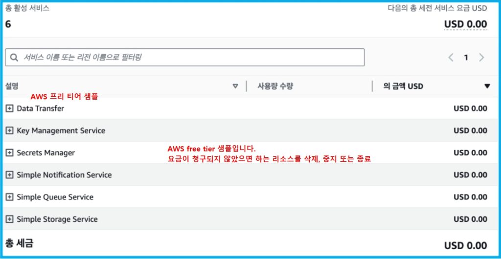 AWS 프리 티어 만료 체크 및 주의사항 4