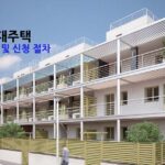 2025년 영구임대주택 입주 자격 및 신청 절차