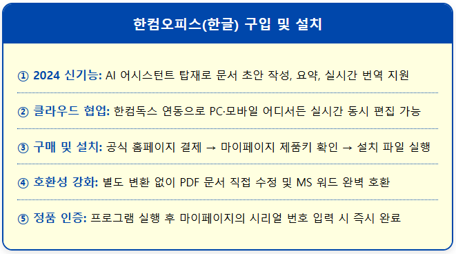 한컴오피스(한글) 구입 및 설치 2 한컴오피스(한글) 구입 및 설치 1