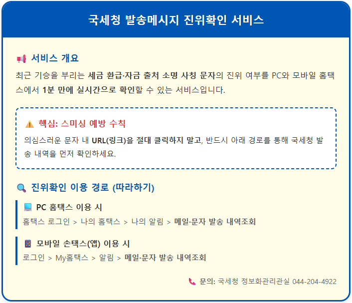 국세청 문자 진위확인 1분이면 OK 1