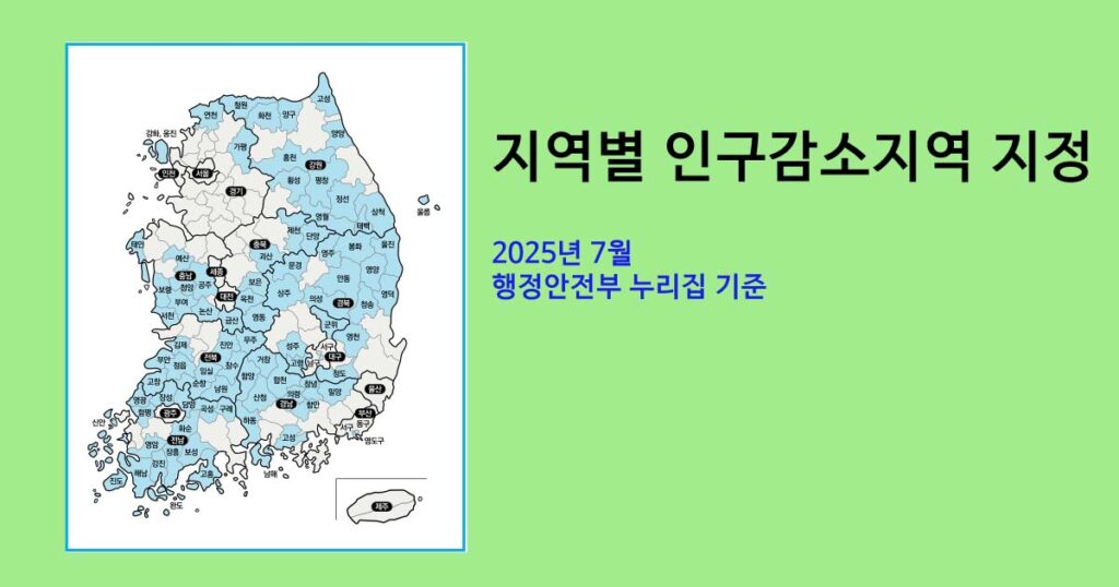 지역별 인구감소지역 지정