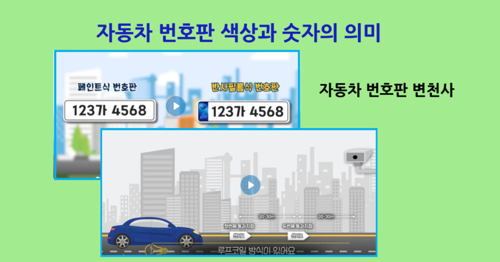 자동차 번호판 변천사
