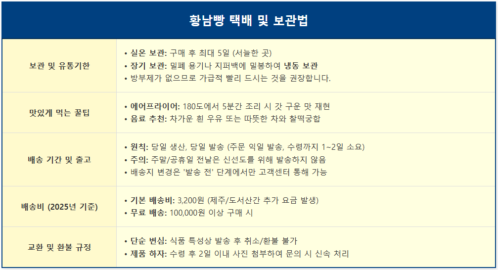 황남빵 택배 및 보관법 3 황남빵 택배 및 보관법 2