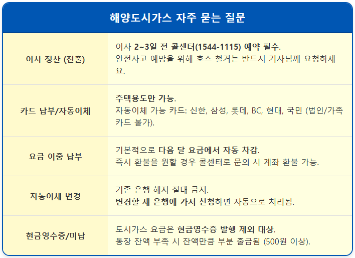 해양도시가스 이사 정산 및 카드 자동이체 신청 2 해양도시가스 이사 정산 및 카드 자동이체 신청 1
