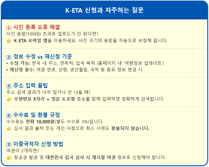 K-ETA 신청 관련 자주 묻는 궁금증 2 K-ETA 신청 관련 자주 묻는 궁금증 1