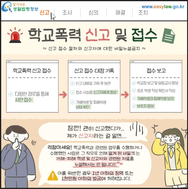 학교폭력 학부모가 알아야 할 조사 절차 2
