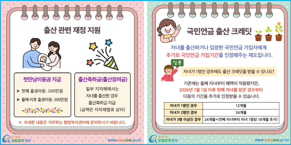2026년 임신 바우처 및 국민연금 출산 크레딧 2