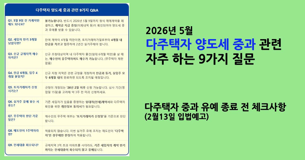 다주택자양도세중과