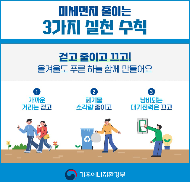 미세먼지 vs 황사, 무엇이 다르고 어떻게 막아야 할까? 3 미세먼지 vs 황사, 무엇이 다르고 어떻게 막아야 할까? 2
