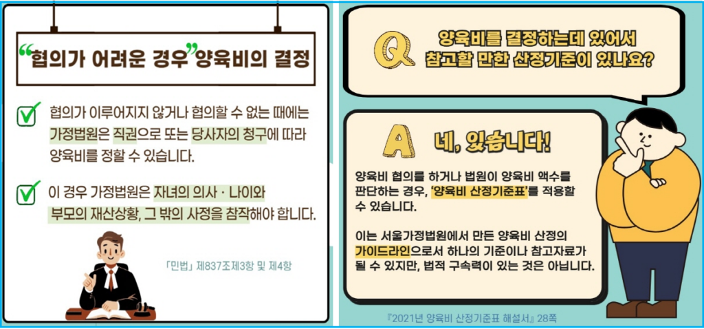 이혼 후 양육비 산정 기준 및 은닉 재산 파악 4 이혼 후 양육비 산정 기준 및 은닉 재산 파악 3