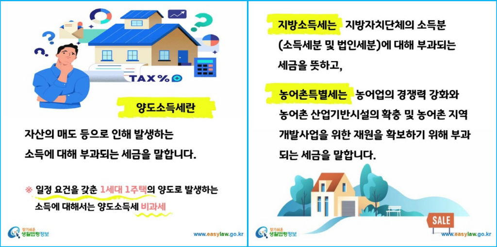 "내 집 팔 때 세금은?" 중개수수료 및 매도인 세금 납부 4 "내 집 팔 때 세금은?" 중개수수료 및 매도인 세금 납부 3