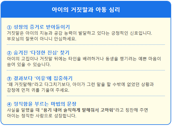 아이 거짓말에 화내기 전, 부모가 알아야 할 아동 심리 2 아이 거짓말에 화내기 전, 부모가 알아야 할 아동 심리 1