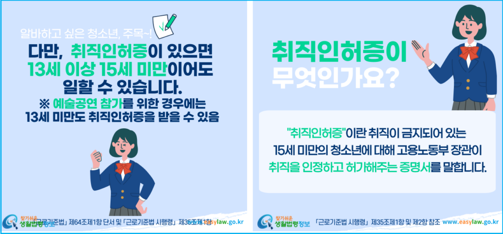 15세 미만 청소년 합법적 알바 취직인허증 2