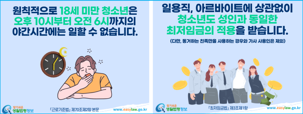 15세 미만 청소년 합법적 알바 취직인허증 3