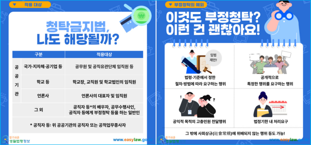 부정청탁 확인하는 핵심 요약 (김영란법) 2