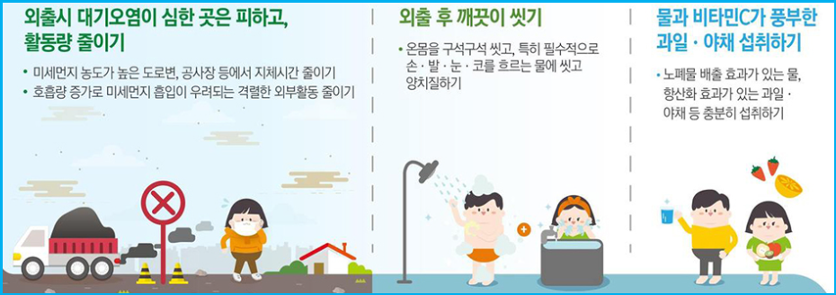 미세먼지 vs 황사, 무엇이 다르고 어떻게 막아야 할까? 4 미세먼지 vs 황사, 무엇이 다르고 어떻게 막아야 할까? 3