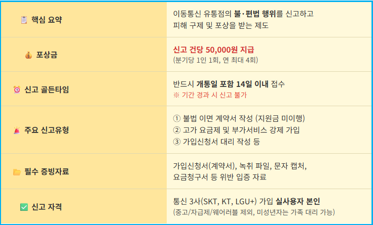 이동통신사 신고 포상금 제도로 내 권리 찾는 방법 2 이동통신사 신고 포상금 제도로 내 권리 찾는 방법 1