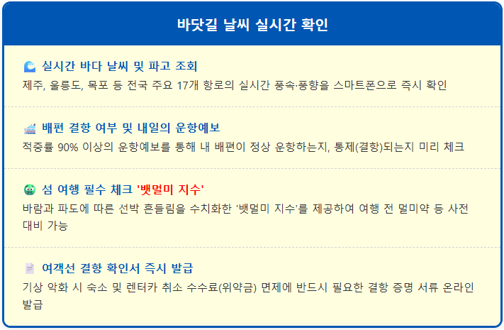 섬 여행 필수템, 실시간 바다 날씨 확인하는 방법 1
