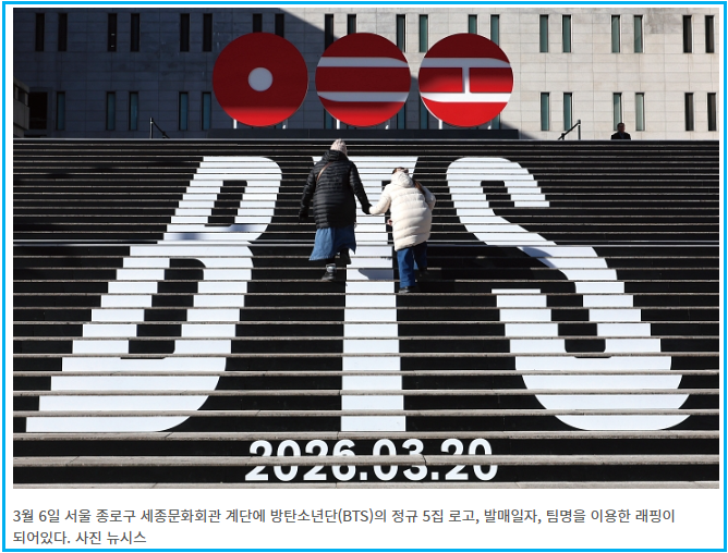 BTSカムバックイベントの不正転売取り締まりおよびチケット譲渡防止システム 3 BTSカムバックイベントの不正転売取り締まりおよびチケット譲渡防止システム 2