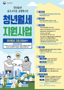 청년월세 매월 20만 원 지원(1991년~2007년생) 3