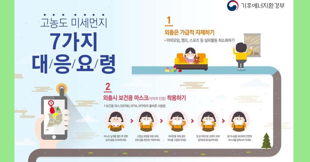 미세먼지대응요령