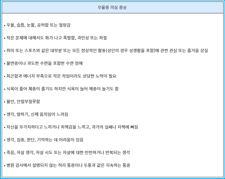 우울증 의심 증상 체크 및 무료검진 신청 3 우울증 의심 증상 체크 및 무료검진 신청 2