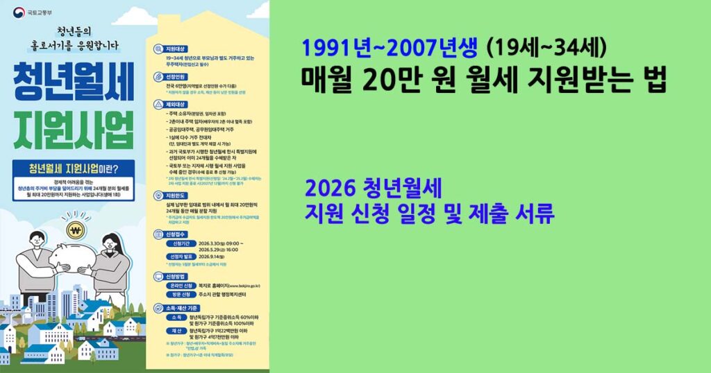 청년월세20만원