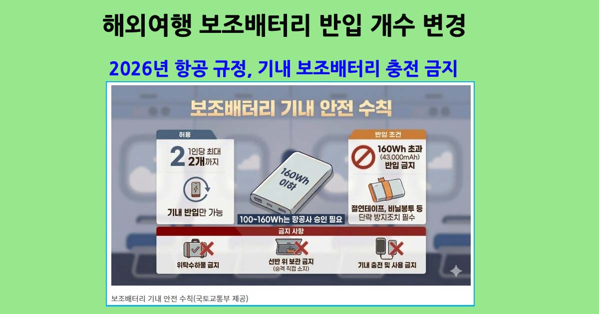 2026기내보조배터리반입개수