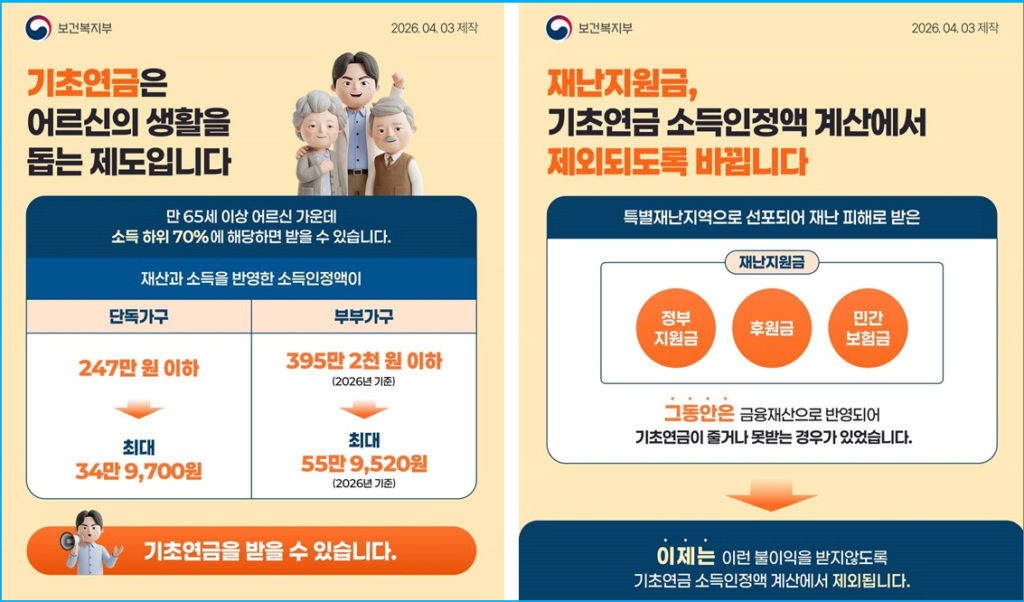 재난지원금 받으면 기초연금 깎일까? 기초연금 모의계산 3 재난지원금 받으면 기초연금 깎일까? 기초연금 모의계산 2